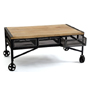 Vintage Style Industrial Furniture Vintage Style Industrial Furniture
